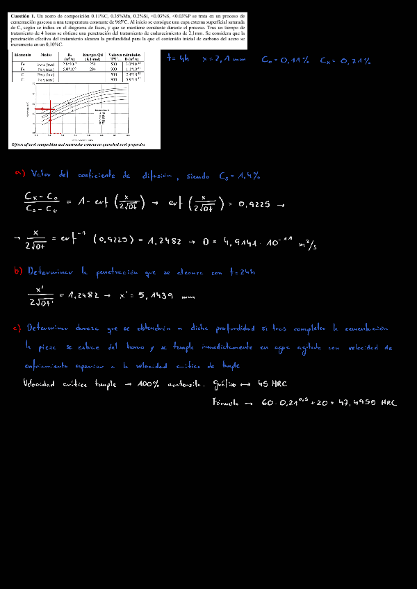 Miniatura del documento Parcial 2 21-22.pdf