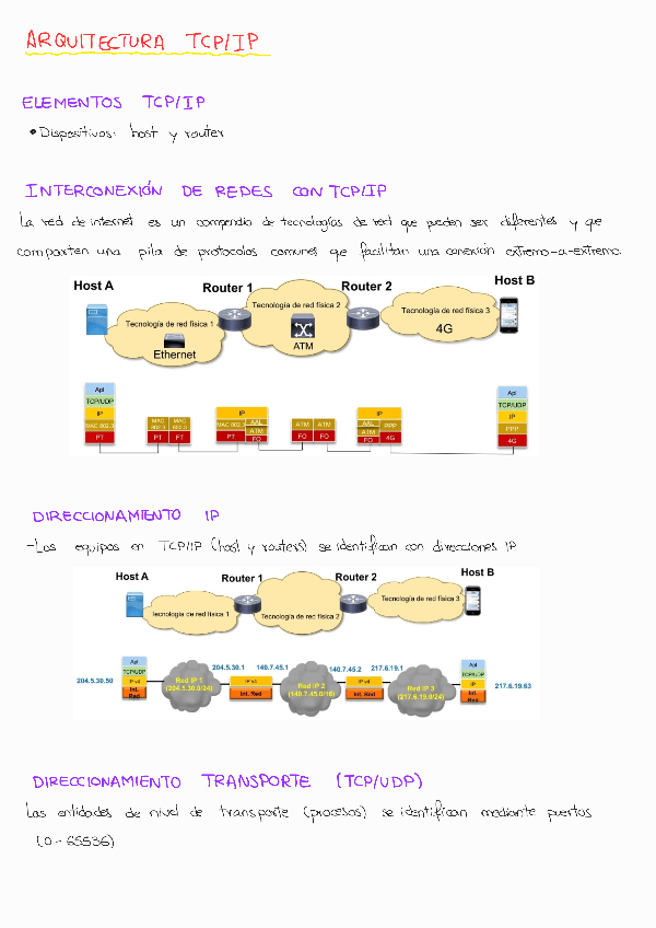 Miniatura del documento Tema-4-RC.pdf