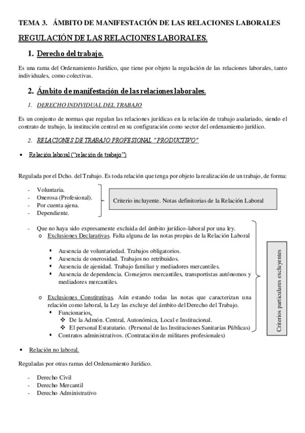 Miniatura del documento TEMA-3.-Regulacion-de-las-relaciones-laborales..pdf