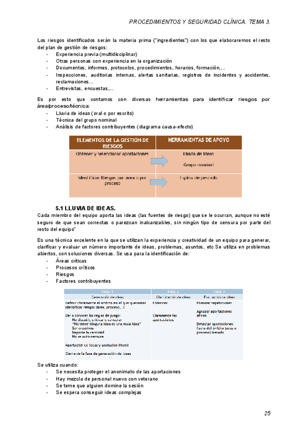 Miniatura del documento TEMA-3.2-INSTRUMENTOS-DE-GESTION-DEL-RIESGO-Y-MEJORAR-DE-LA-SEGURIDAD-GESTION-DEL-RIESGO-SANITARIO.-FASES-IDENTIFICACION-ANALISIS-Y-EVALUACION-DE-RIESGOS.-SISTEMAS-DE-NOTIFICACION-DE-INCIDENTES-Y-EVENTOS-A-1.pdf