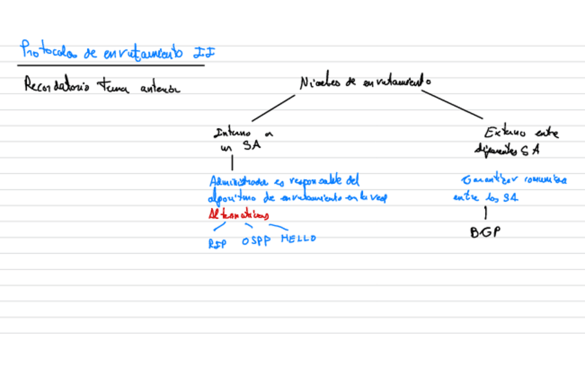 Miniatura del documento Tema-9.pdf