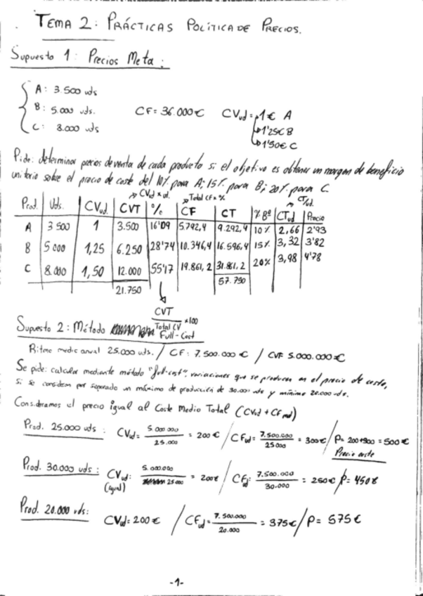 Miniatura del documento practica-tema-2-politicas-comerciales.pdf