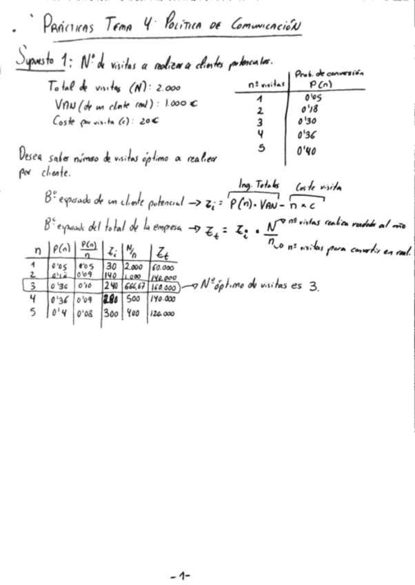 Miniatura del documento Practicas-Tema-4-Politicas-Comerciales.pdf