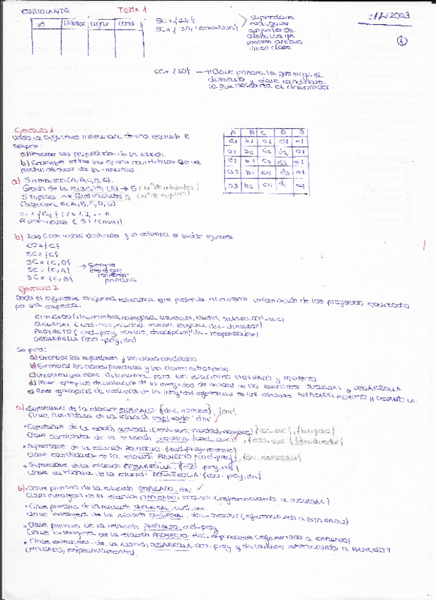 Miniatura del documento EJERCICIOS-TEMA-1-INTRODUCCION-AL-MODELO-RELACIONAL.pdf