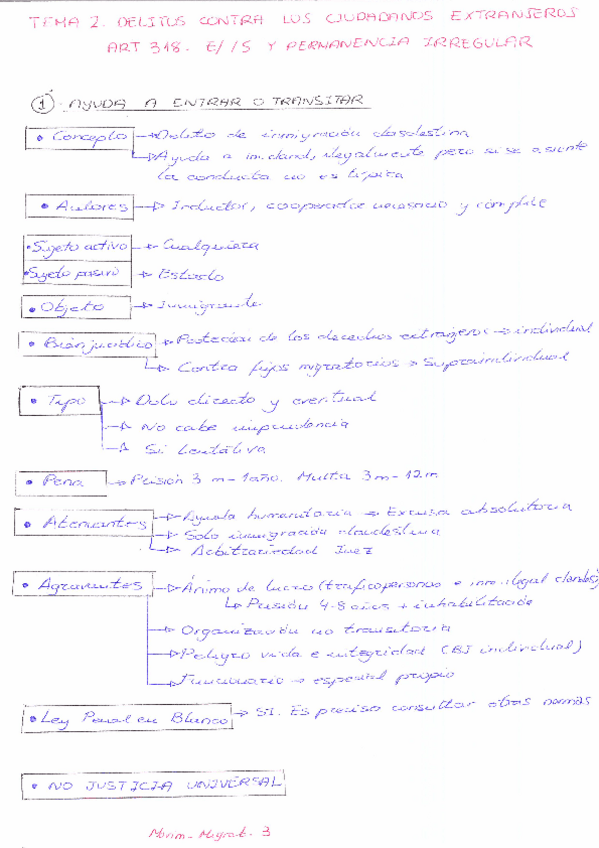 Miniatura del documento TEMA-2-MOV-MIGR.-A-mano.pdf