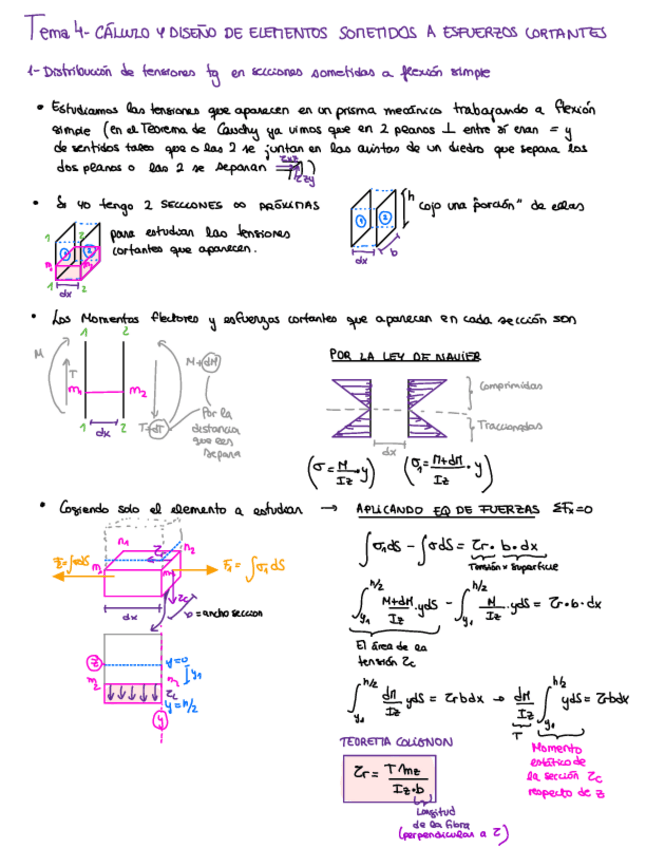 Miniatura del documento Apuntes-T4.pdf