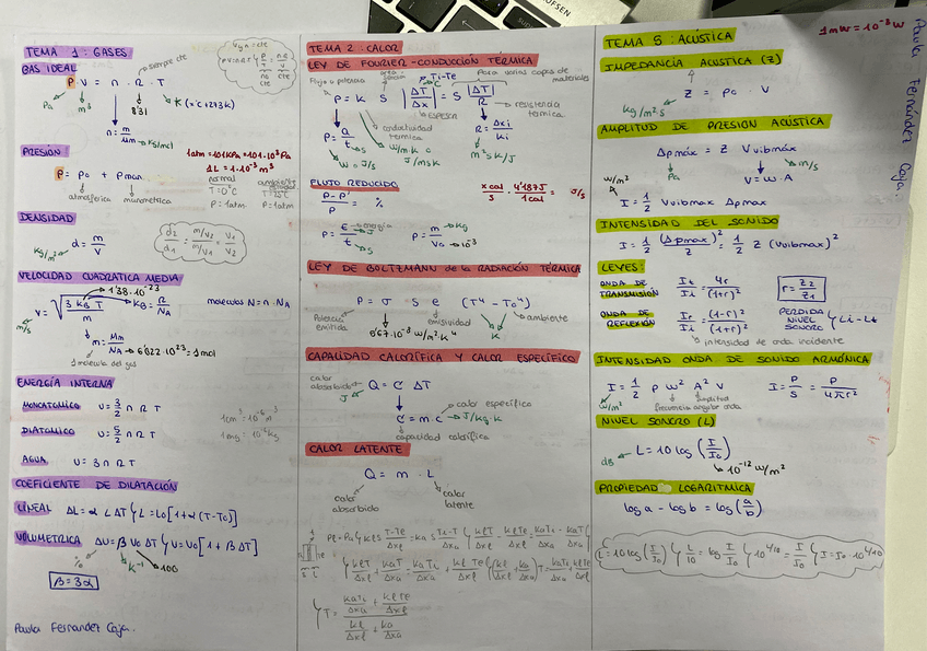 Miniatura del documento FORMULARIO-PARTE-1-TEMAS-1-5.pdf