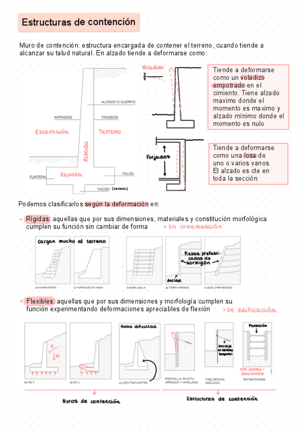 Miniatura del documento Apuntes-de-clase.pdf