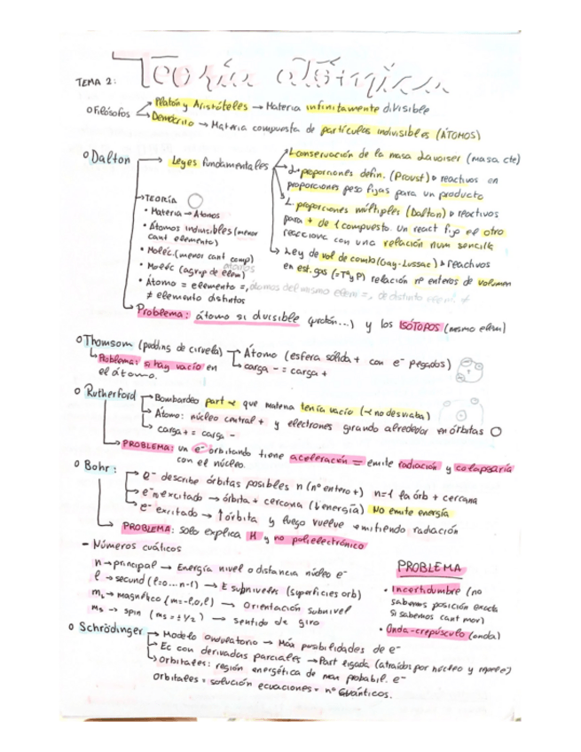 Miniatura del documento Quimica-Temas-2-7.pdf