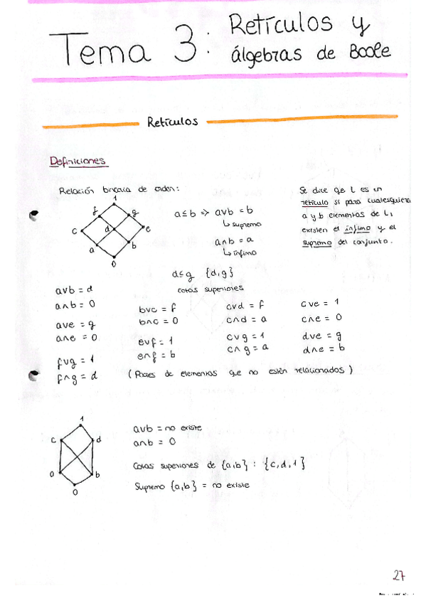 Miniatura del documento Tema-3-Reticulos-y-Algebras-de-Boole.pdf