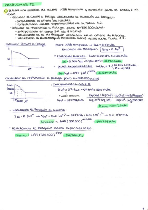 Miniatura del documento Ejercicios-T2DEM.pdf