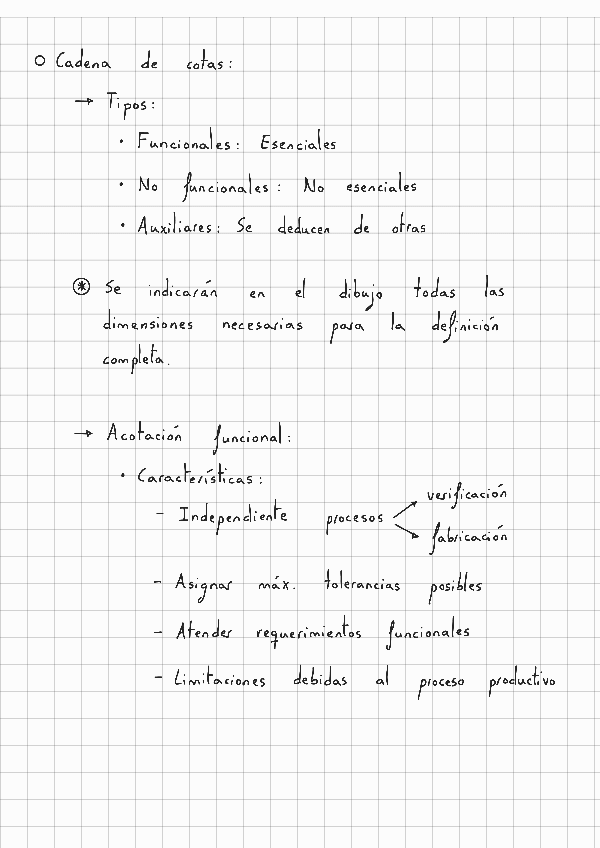 Miniatura del documento Resumen-segundo-parcial.pdf