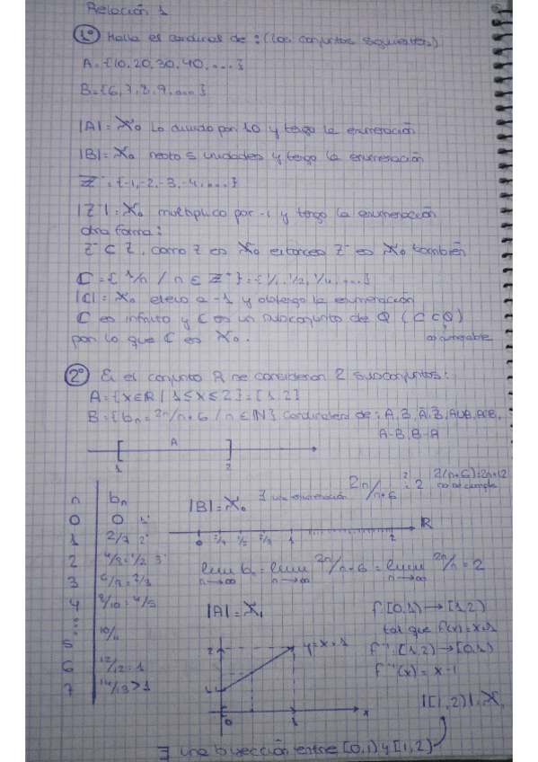 Miniatura del documento relacion 1 algebra soluciones y teoria.pdf