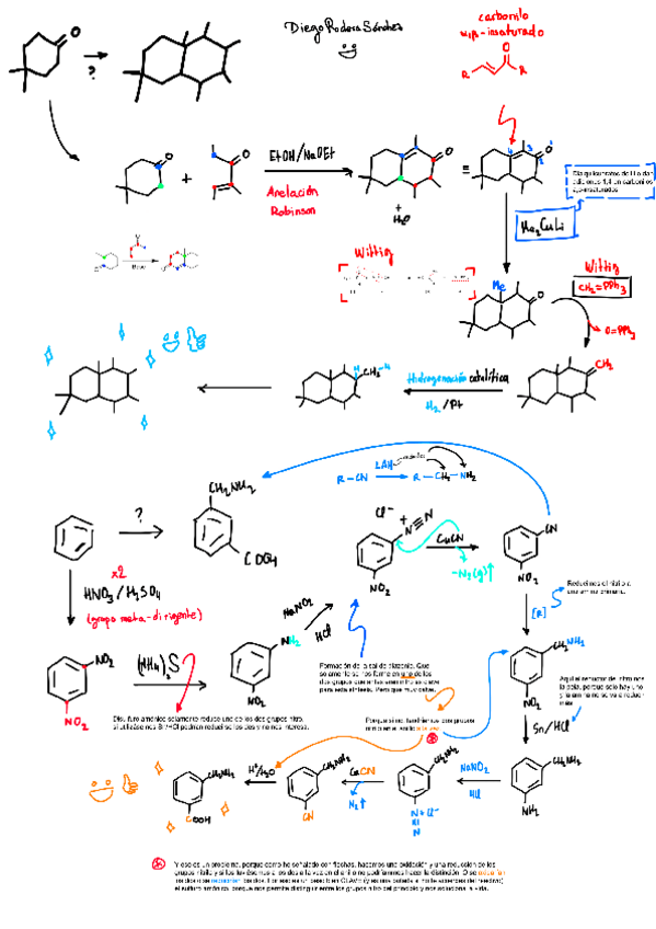 Miniatura del documento Sintesis-QO2-primera-convocatoria-parte-1-Diego-RS.pdf