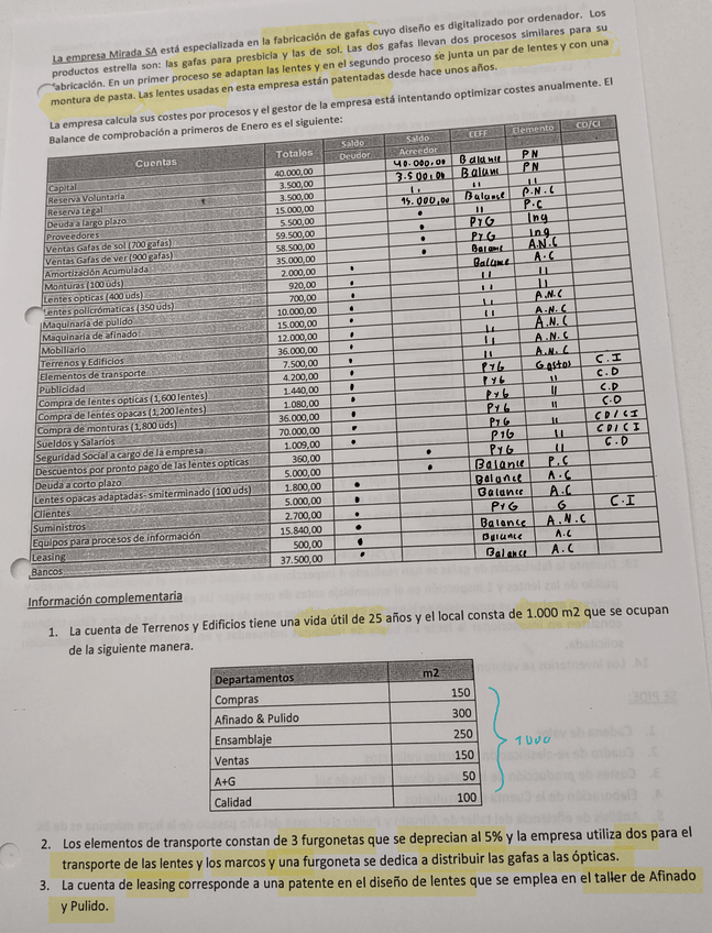 Miniatura del documento CASO-RESUELTO-DE-EXAMEN-MIRADA.pdf