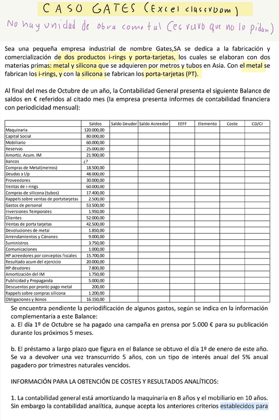 Miniatura del documento CASO-RESUELTO-EXAMEN-GATES.pdf