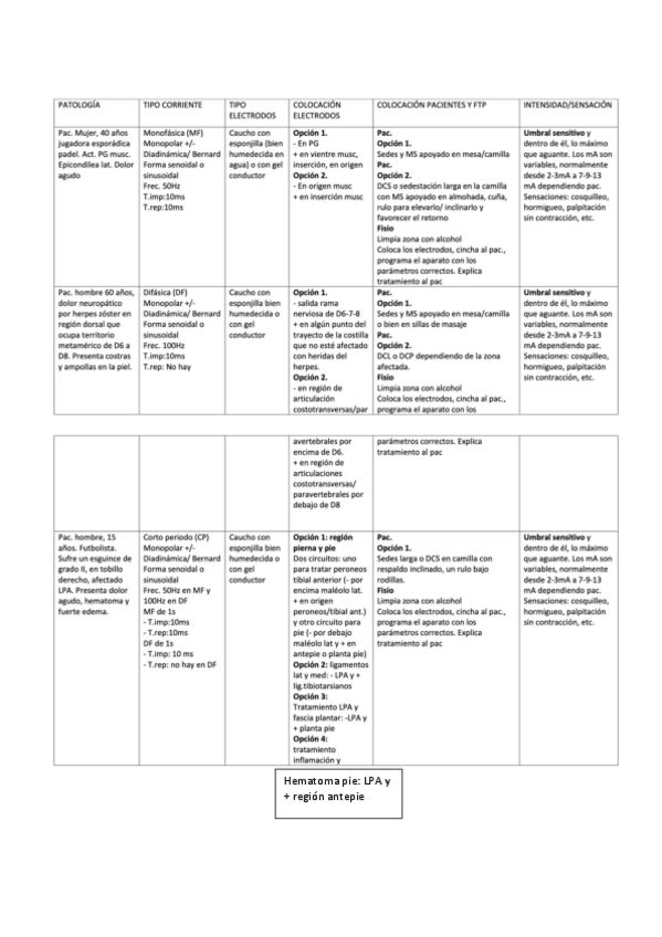 Miniatura del documento CORRECCION-PRACTICAS-copia.pdf