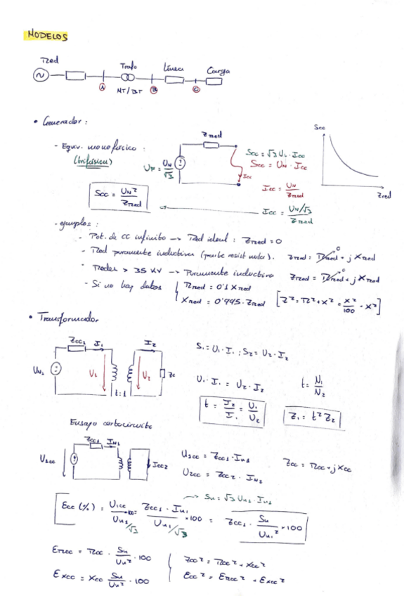 Miniatura del documento APUNTES-TE-PEC1.pdf