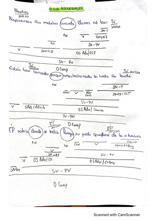 Miniatura del documento EJERCICIOS-ADVERBIALES.pdf