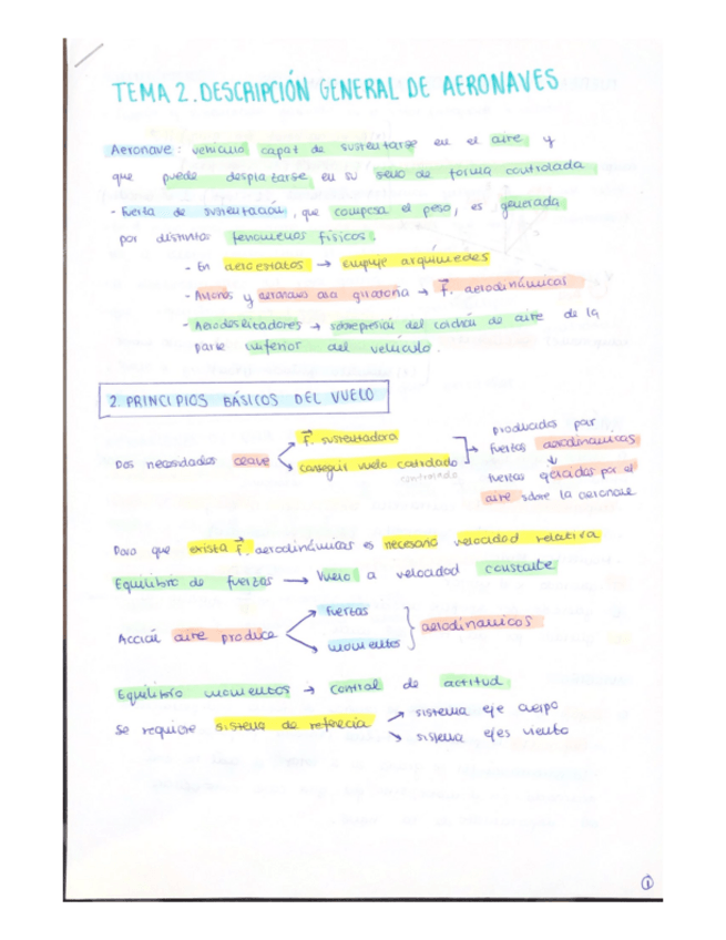 Miniatura del documento TEMA-2-DESCRIPCION-GENERAL-DE-AERONAVES.pdf