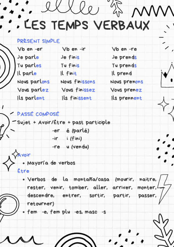 Miniatura del documento LES-TEMPS-VERBAUX.pdf