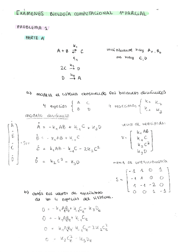 Miniatura del documento EXAMENES-RESUELTOS-1oPARCIAL-TODOS.pdf
