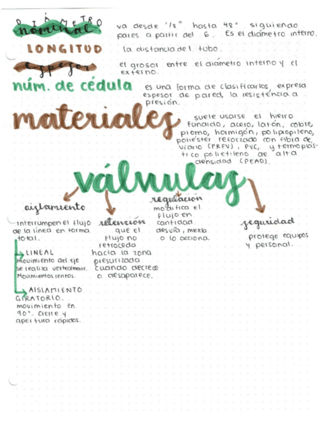 Miniatura del documento APUNTESFFCardoso-Perez-isaac-18.pdf