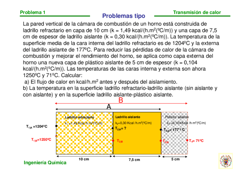 Miniatura del documento 00_Tipo_problema_1_2012.pdf