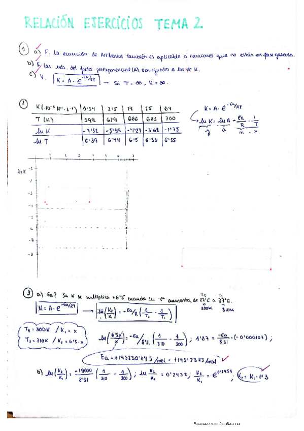 Miniatura del documento Ejercicios-ffq-tema-2.pdf