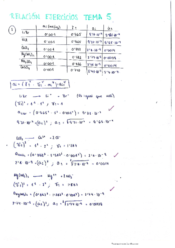 Miniatura del documento Ejercicios-tema-5-ffq.pdf
