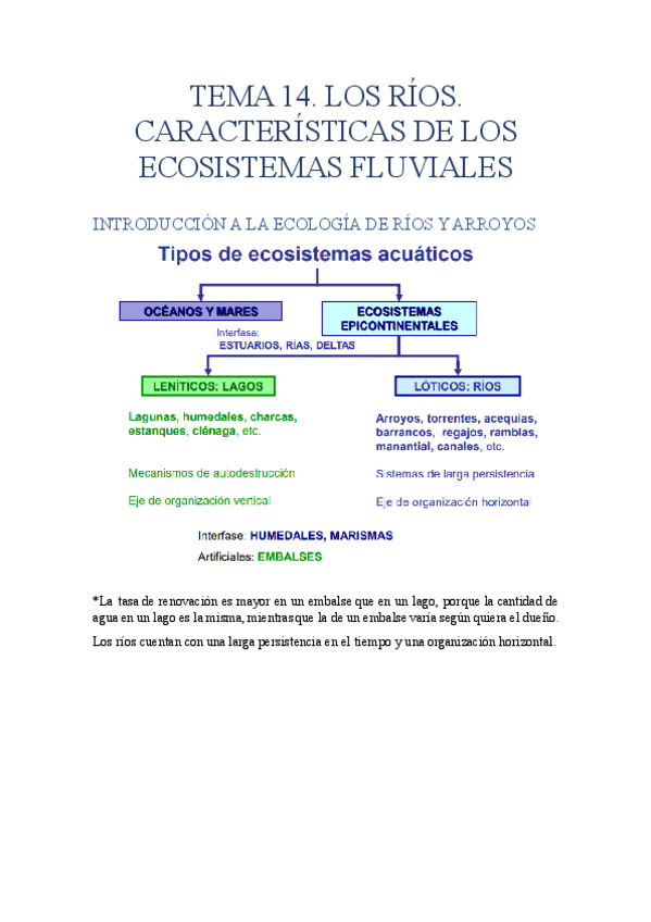 Miniatura del documento TEMA-14.-LOS-RIOS.-CARACTERISTICAS-DE-LOS-ECOSISTEMAS-FLUVIALES.pdf