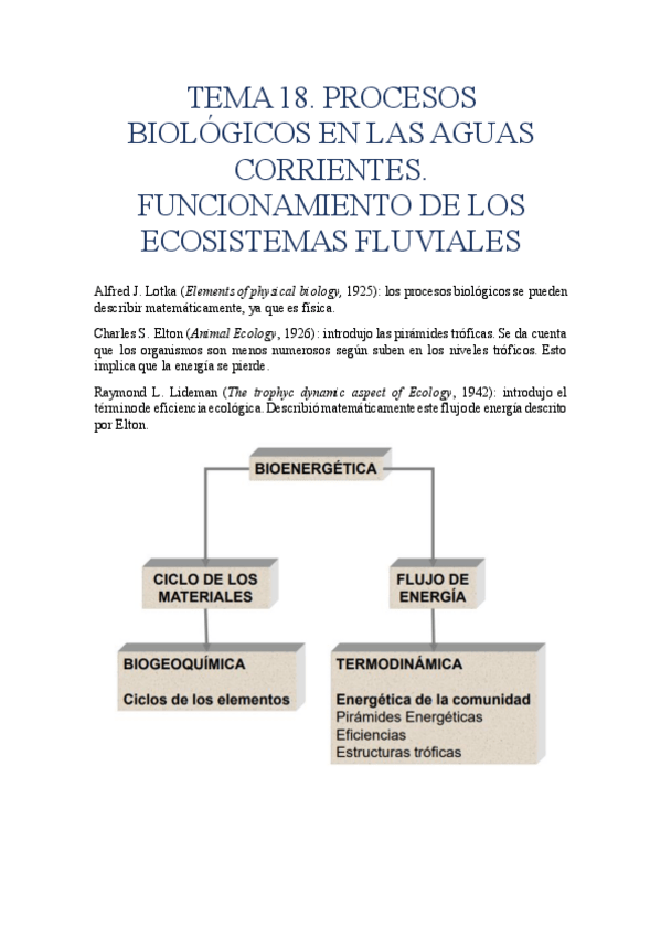 Miniatura del documento TEMA-18.-PROCESOS-BIOLOGICOS-EN-LAS-AGUAS-CORRIENTES.-FUNCIONAMIENTO-DE-LOS-ECOSISTEMAS-FLUVIALES.pdf