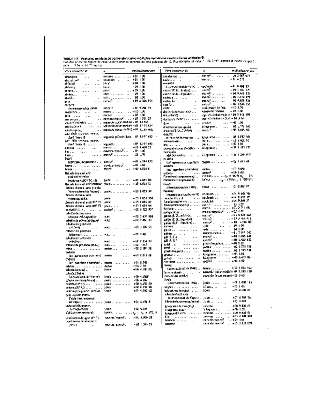 Miniatura del documento Perry-tomo-2-463.pdf