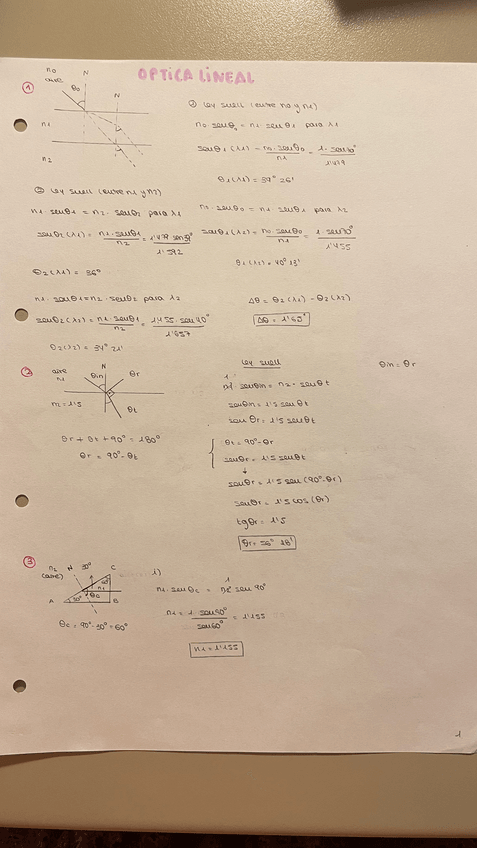 Miniatura del documento ejs-fisica-optica-lineal.pdf