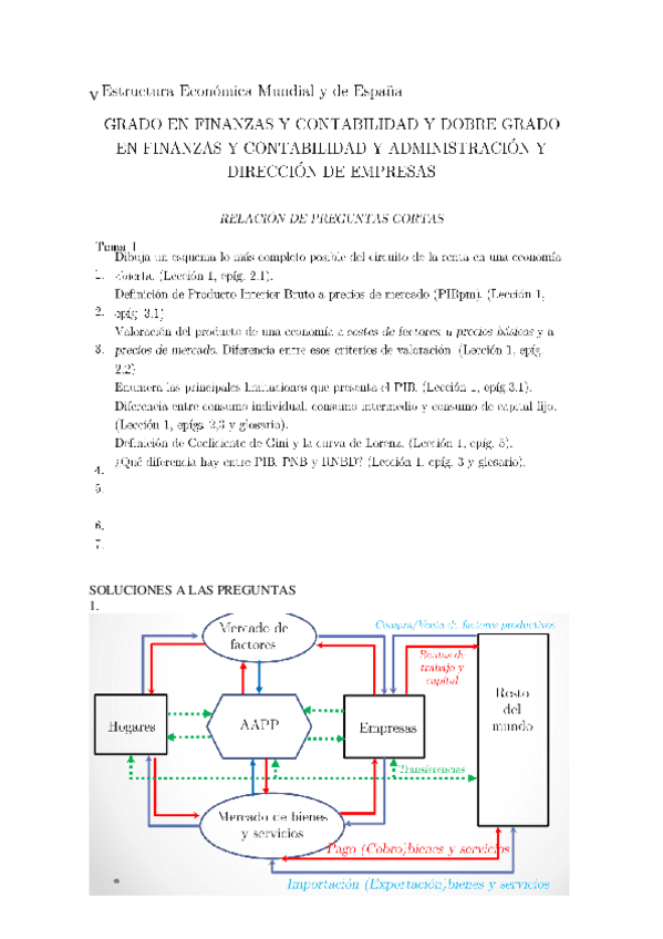 Miniatura del documento SOLUCION-preguntas-cortas.pdf