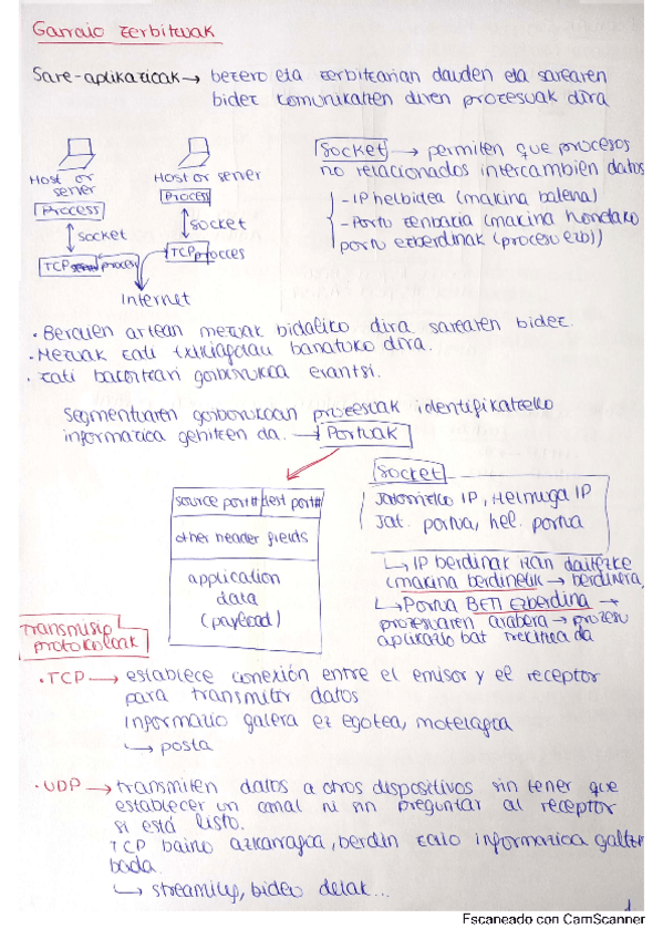 Miniatura del documento konputagailu_sareak_teoria_eta_ariketak.pdf