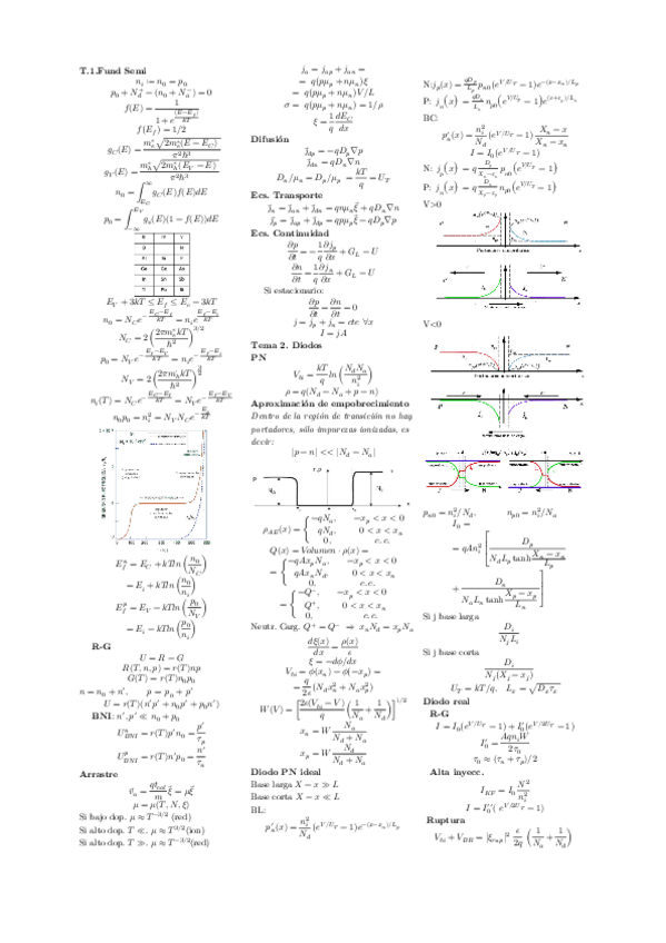 Miniatura del documento formulario2.pdf
