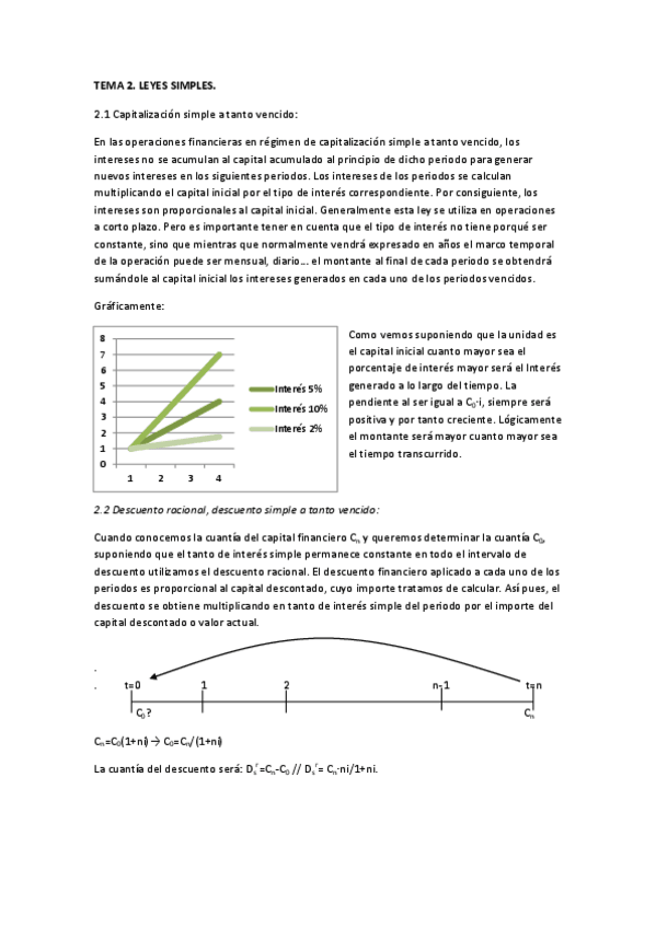 Miniatura del documento TEMA 2.LEYES SIMPLES.pdf
