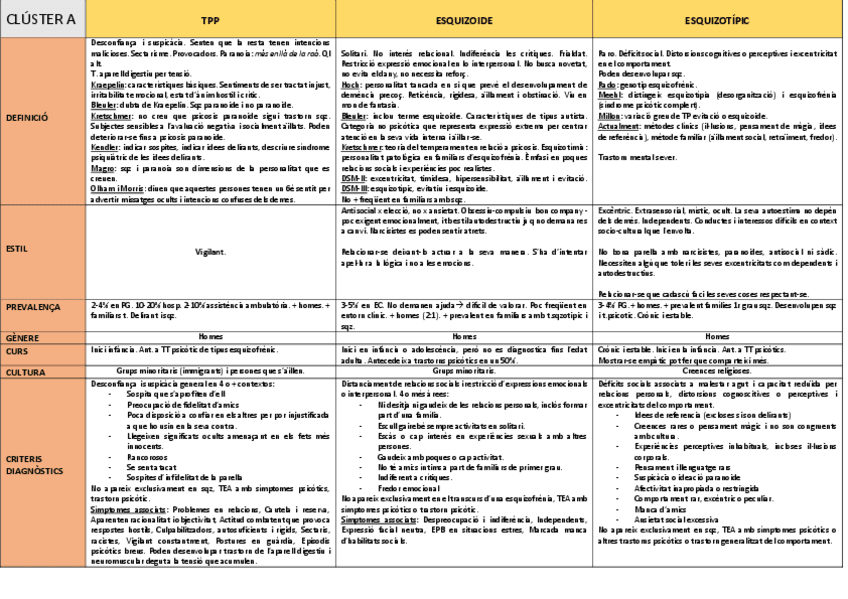 Miniatura del documento ESQUEMA.pdf