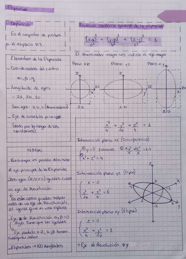 Miniatura del documento Matematica-aplicada.-Elipsoide.pdf