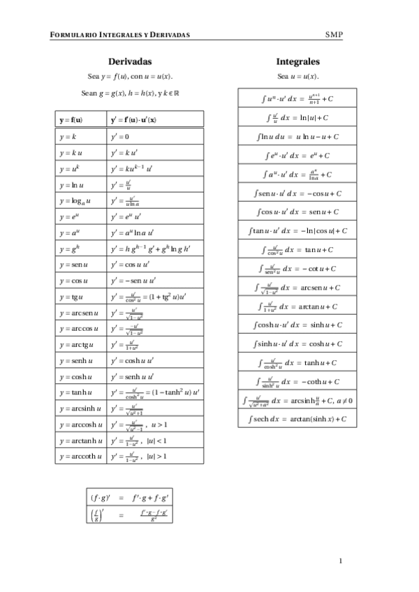 Miniatura del documento Formulario-integrales-y-derivadas.pdf