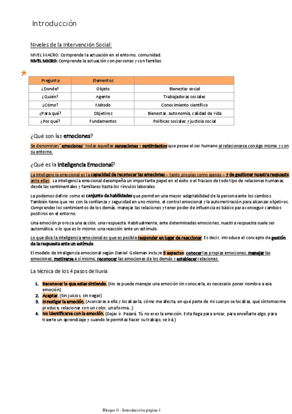 Miniatura del documento Apuntes-intervencion-micro.pdf
