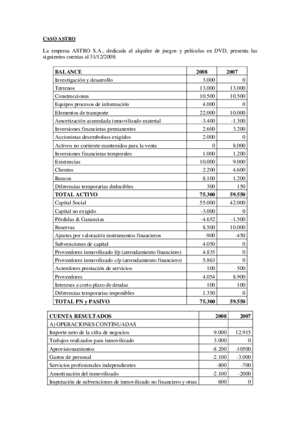 Miniatura del documento TRES CASOS DE EFE RESUELTOS.pdf