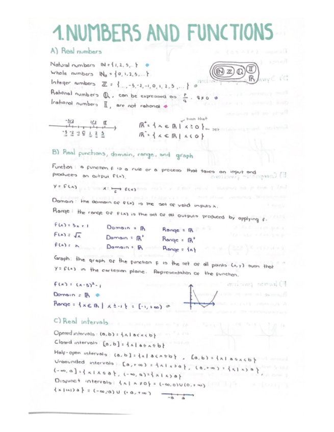 Miniatura del documento 1.numbers-and-functions.pdf
