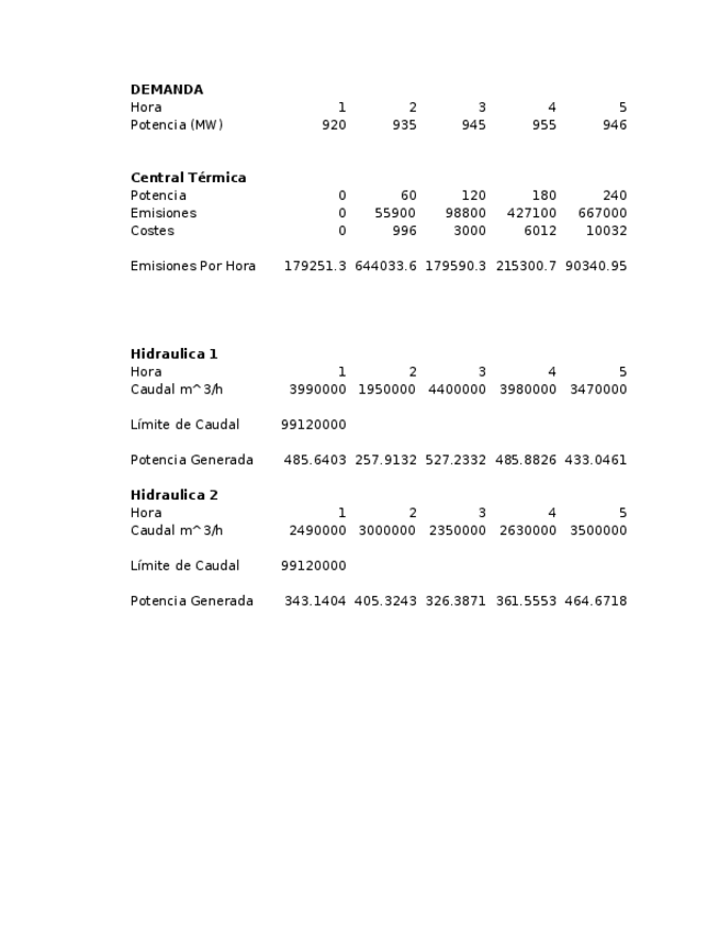 Miniatura del documento Excel-P3.xlsx