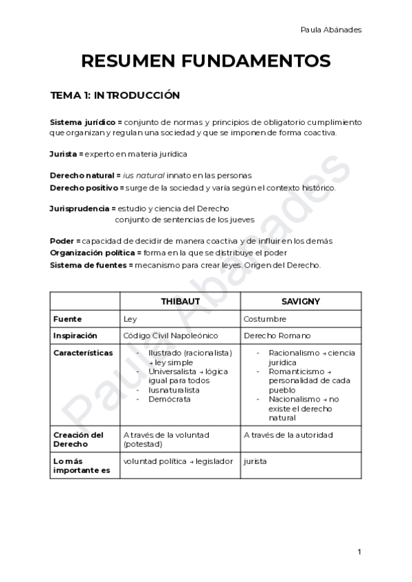 Miniatura del documento RESUMEN-FUNDAMENTOS.pdf