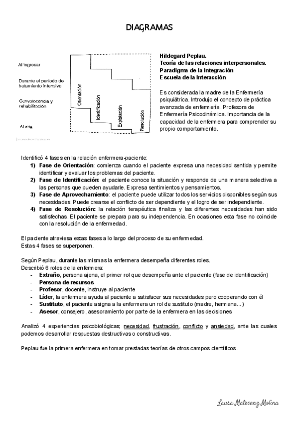 Miniatura del documento Diagramas-Historia-I.pdf
