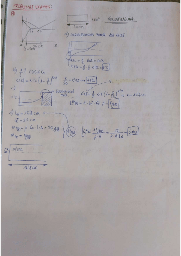 Miniatura del documento PROBLEMAS-RESUELTOS-EXAMEN-22-23.pdf