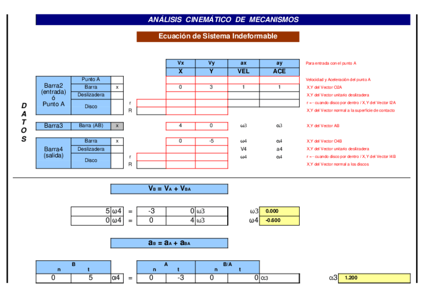 Miniatura del documento Problema 1 - Caso 01 - Calculadora.xls