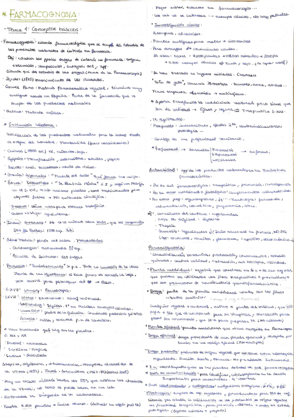 Miniatura del documento Resumen primer parcial Farmacognosia .pdf